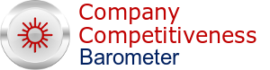 logo competitiveness