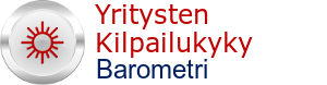 logo kilpailukyky